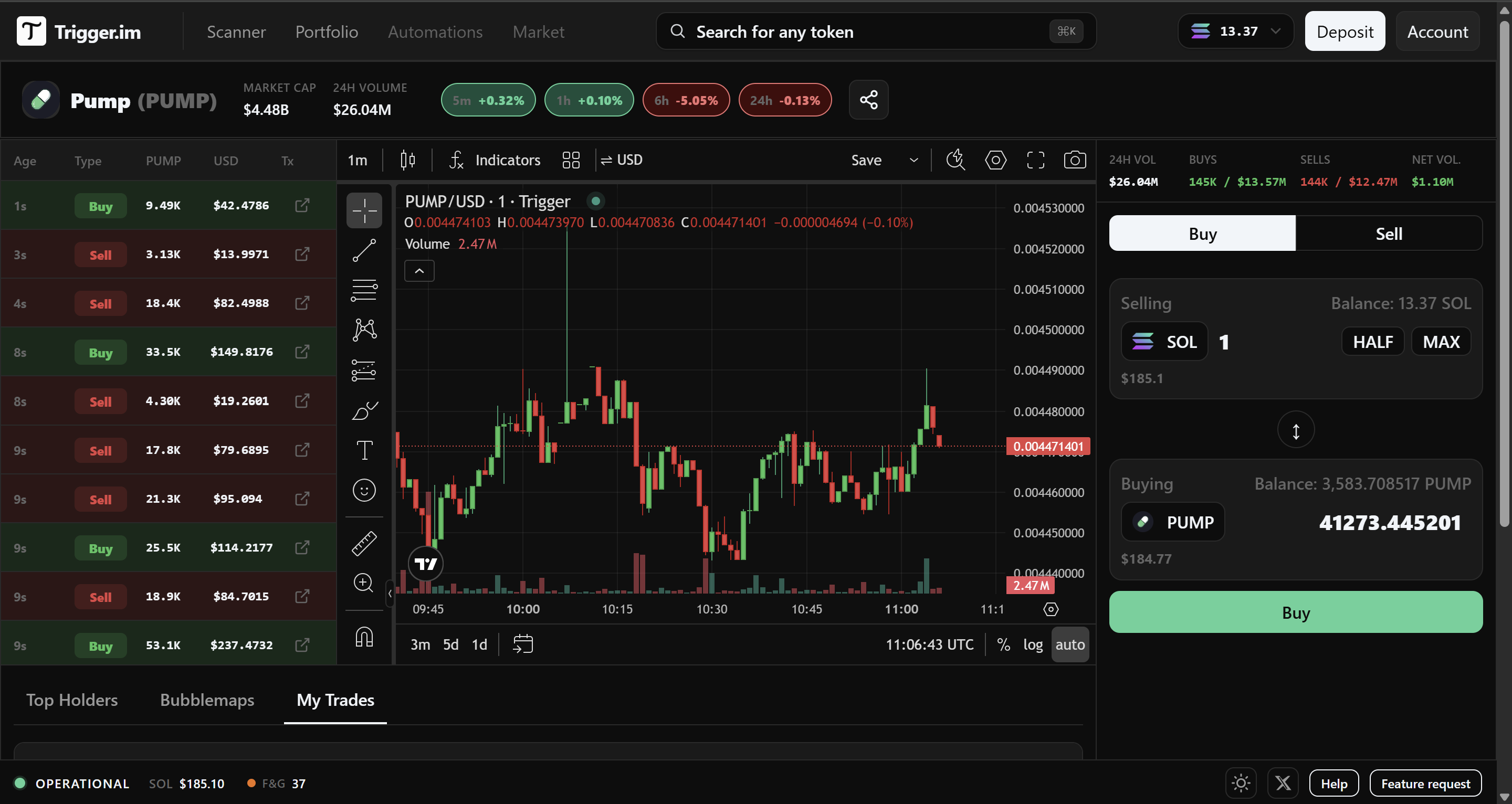 Trigger Trading Platform